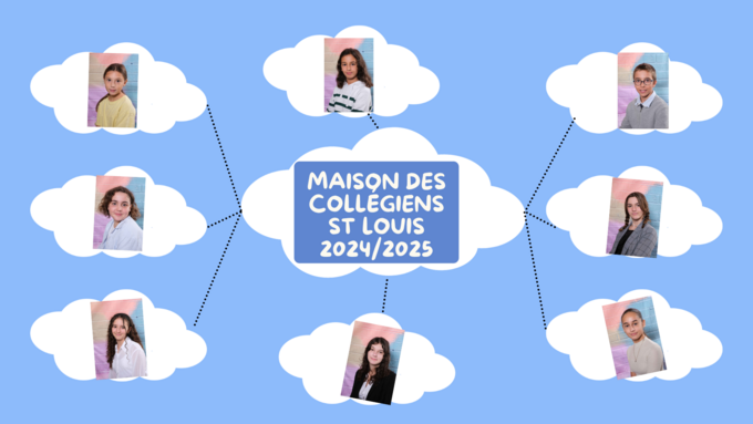 Maison des Collegiens 2024 2025.png